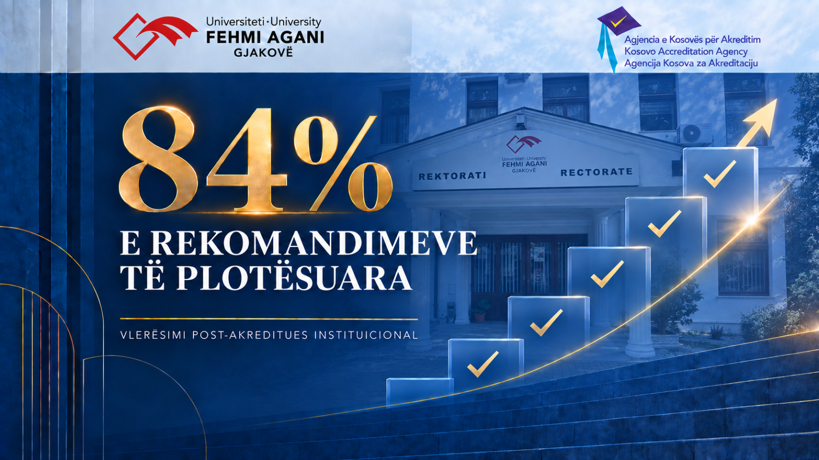 UFAGJ vlerësohet pozitivisht në procesin e post-akreditimit institucional: përmbush 84% të rekomandimeve